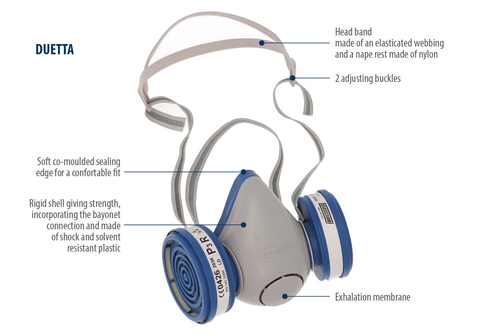 duetta 1600x1080 ENG