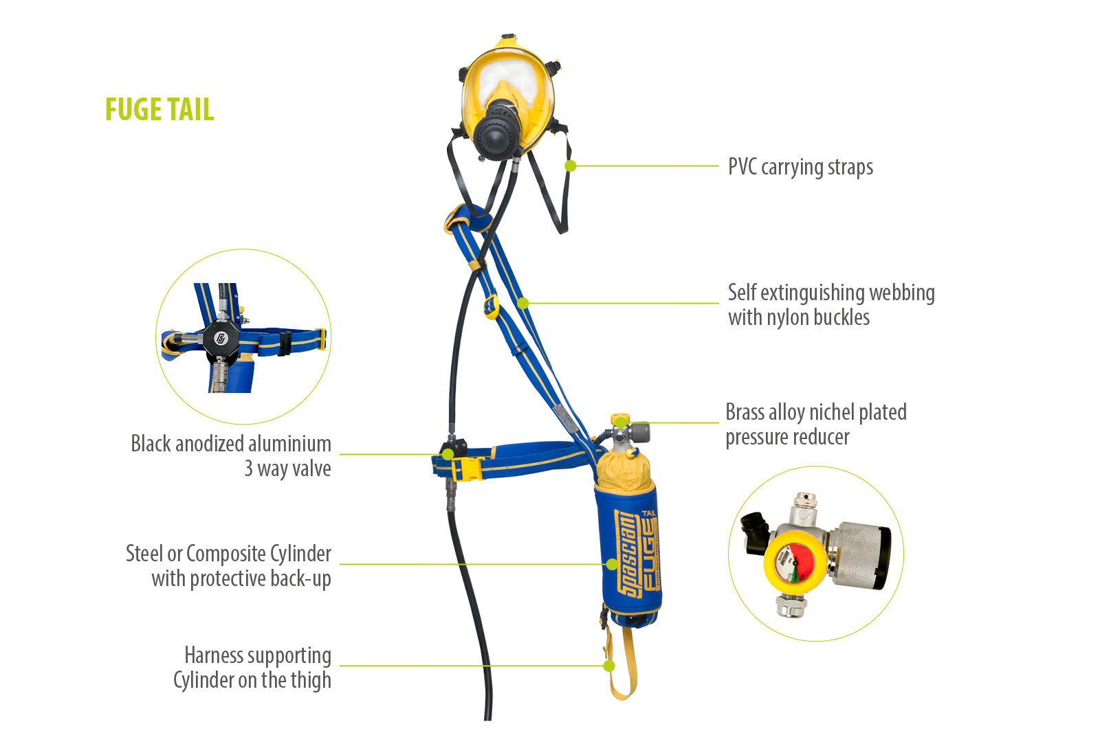 fuge tail 1600x1080 ENG