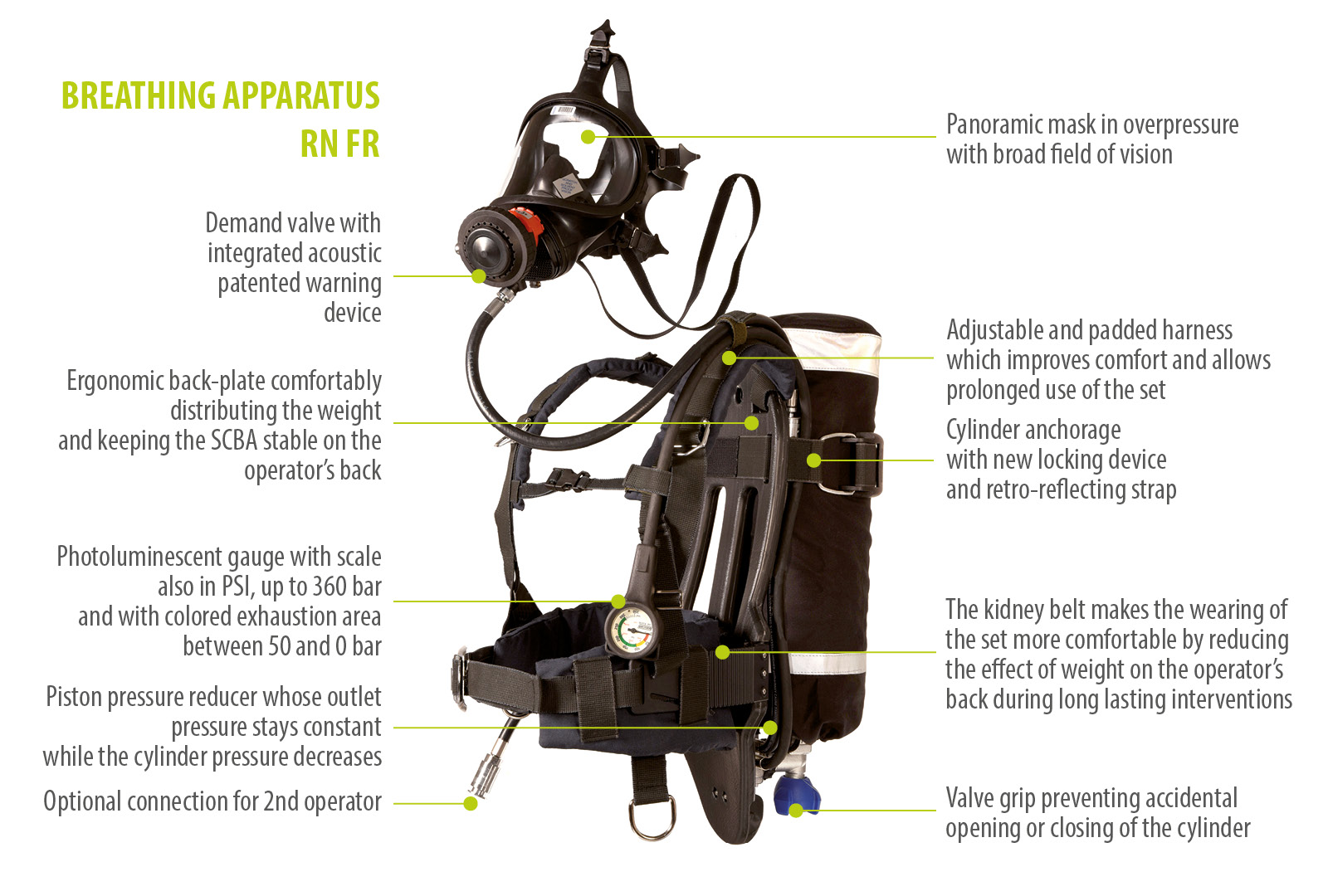autorespiratore firefighting RN FR 1600x1080 ENG 1