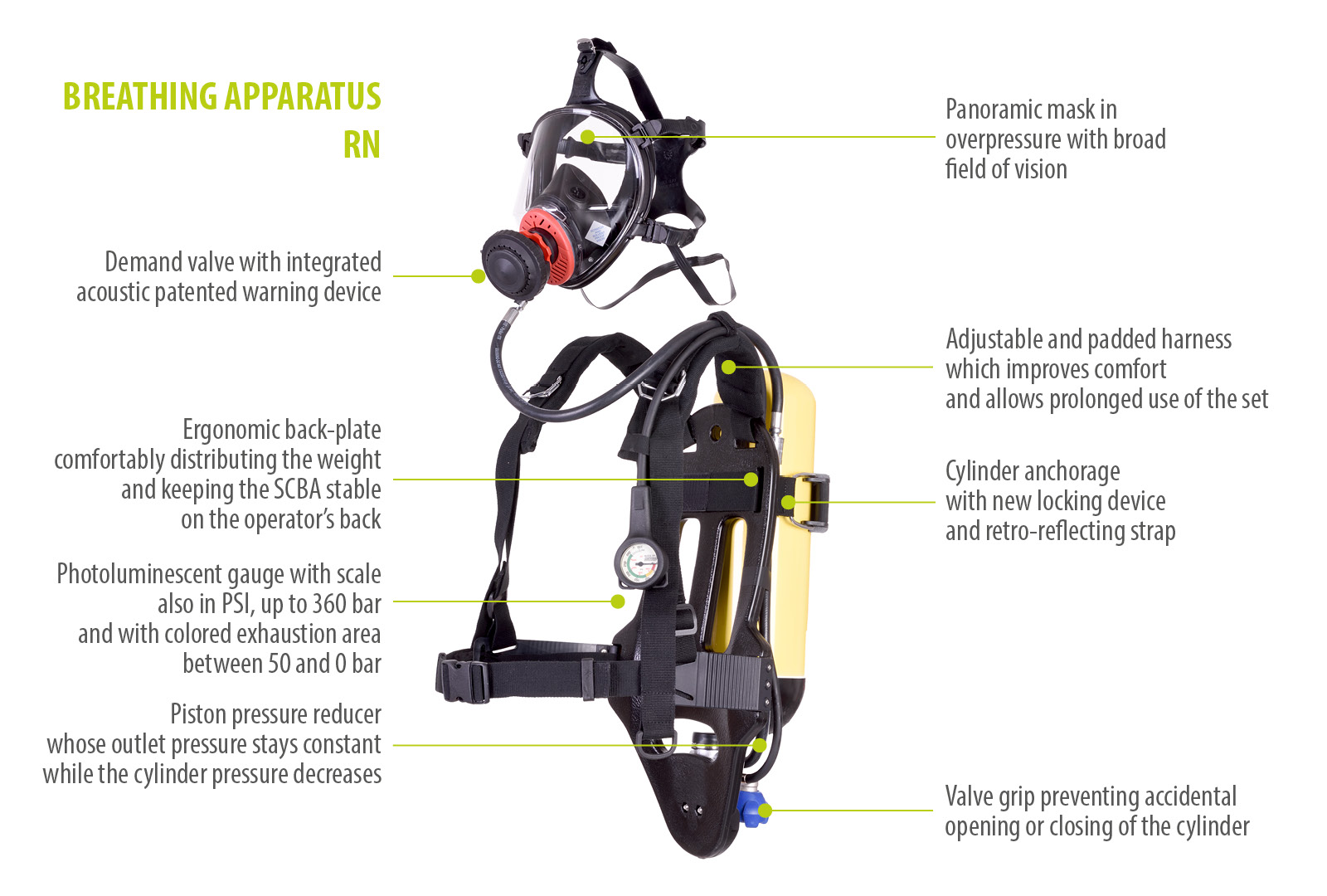 autorespiratore industriale RN 1600x1080 ENG (1)