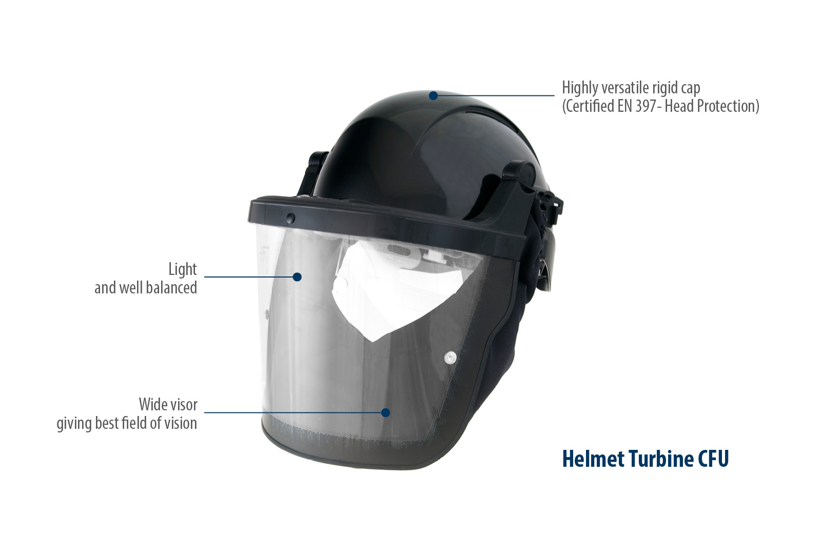 turbine elmetto CFU 1600x1080 ENG